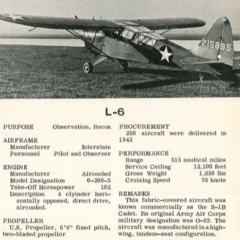 76" WWII Interstate L-6 Grasshopper US Propellers Inc Wooden Airplane Propeller