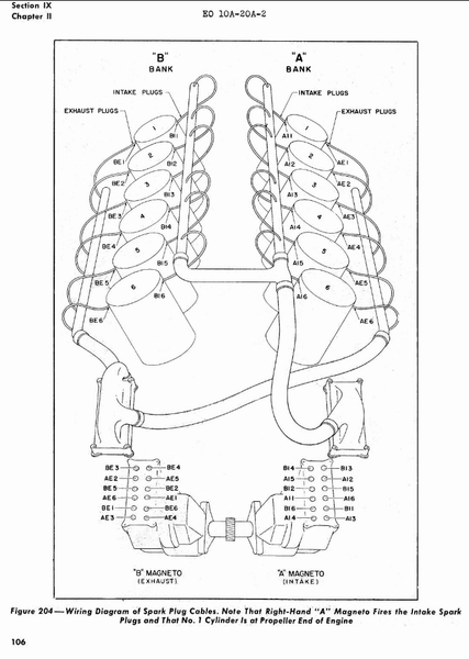 P-51D Mustang Packard V-1650-7 Merlin WWII Airplane Engine Piston Desk Clock w/ Stand
