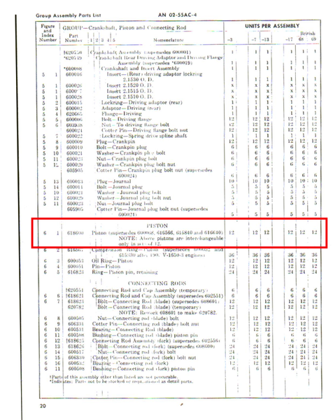 P-51D Mustang Packard V-1650-7 Merlin WWII Airplane Engine Piston Desk Clock w/ Stand