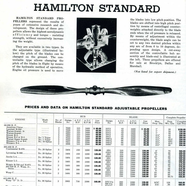 1920's Hamilton Standard Sport Senior Kinner K-5 Warner Scarab Ground Adjustable Airplane Propeller