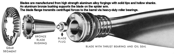 1940's 14FT Goodyear Super Corsair XF2G-1 3-Bladed Hamilton Standard 6491A-14 Complete Airplane Propeller