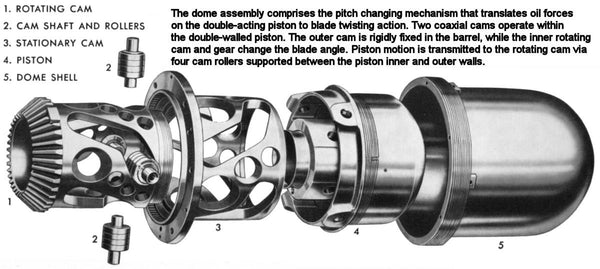 1940's 14FT Goodyear Super Corsair XF2G-1 3-Bladed Hamilton Standard 6491A-14 Complete Airplane Propeller