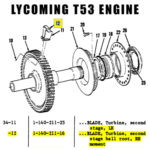 Lycoming T53 Bell UH1 Huey AH1 Cobra Military Helicopter Engine Blade Keychain