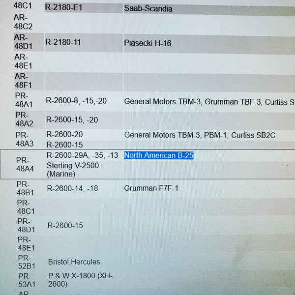 B-25 MItchell Bomber Wright R-2600 Radial Engine Stromberg Carburetor Mini Piston Keychain