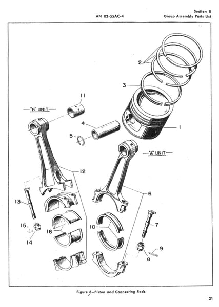 1940s WWII NOS P51 Mustang Rolls Royce Merlin Packard 615840 V1650 Piston w/ Box