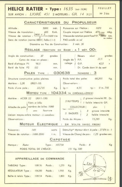 Chauviere Ratier WWII French Leo 45 Messerschmitt ME 323 Airplane Propeller Blade